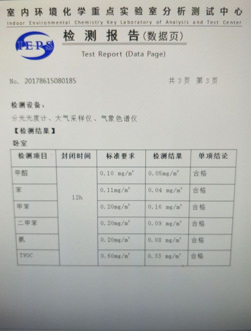 检验报告-室内空气质量检测